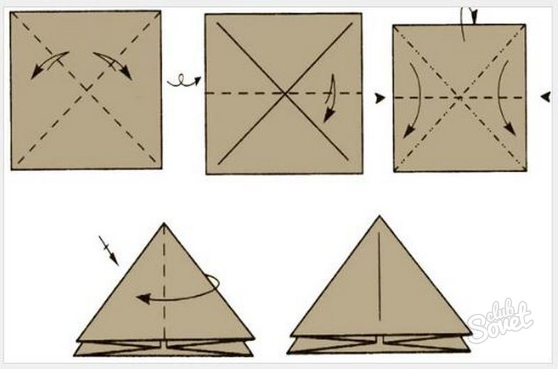 Hajtsa be a két oldalsó háromszöget, majd forgassa el az alakot - és tegye ugyanezt a következő háromszögpárral